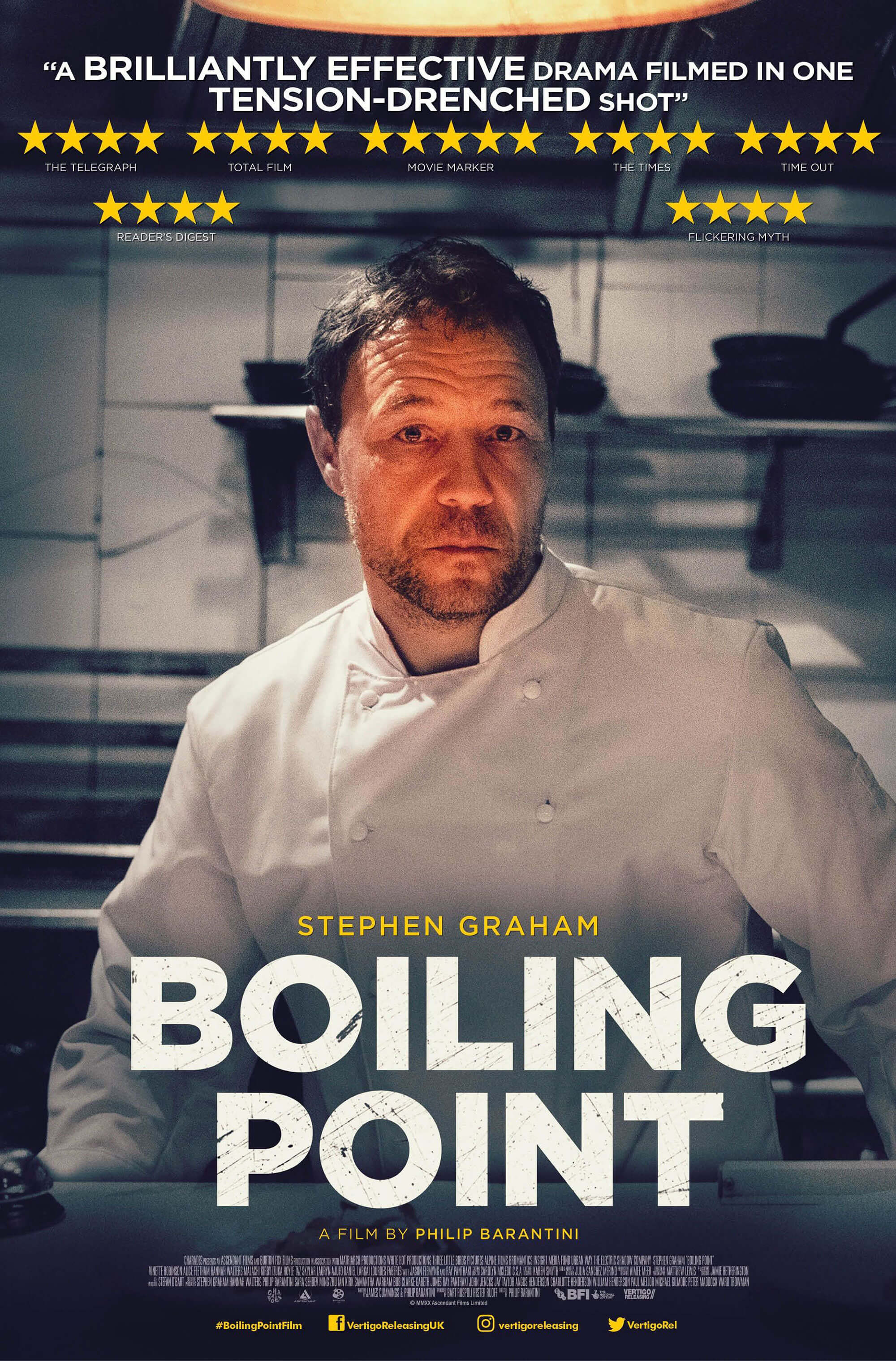 BOILING POINT