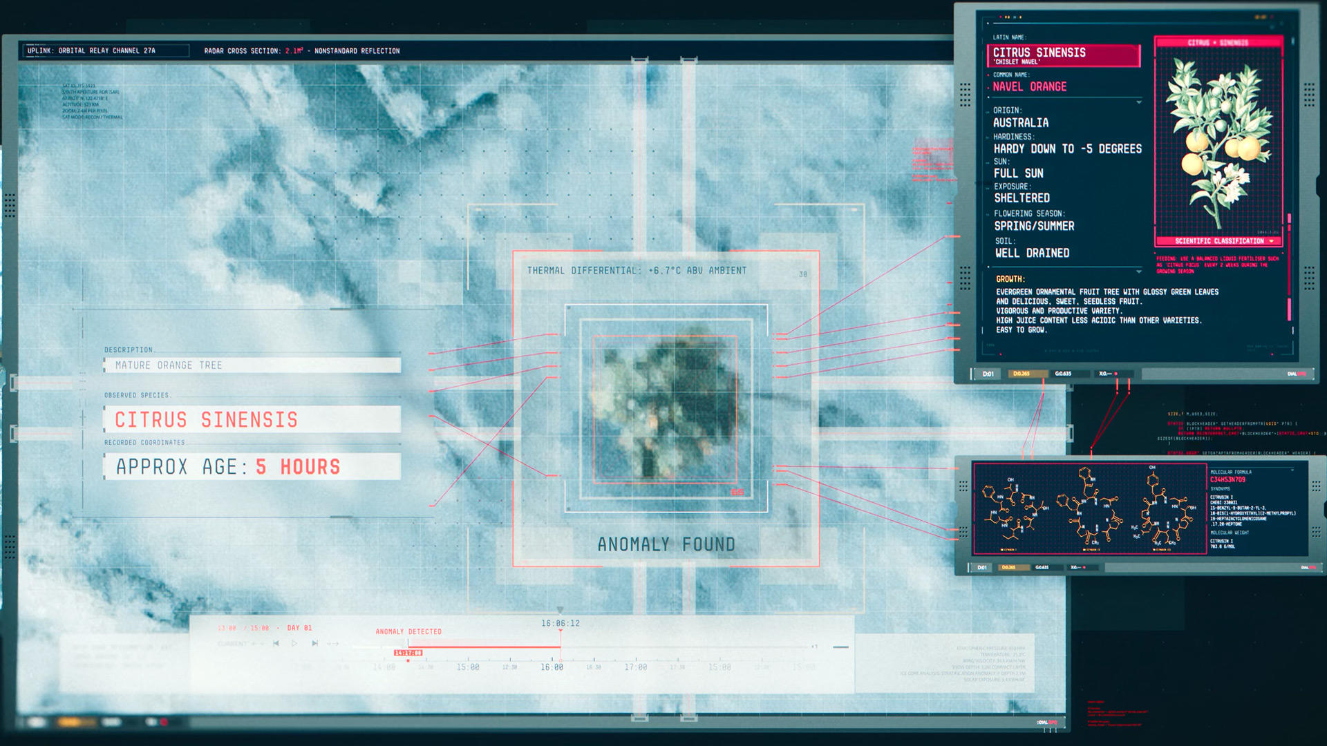 TRON: Ares